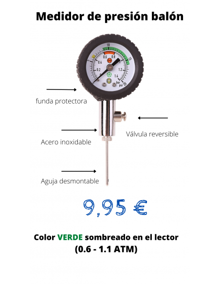 Medidor de presión RefLand